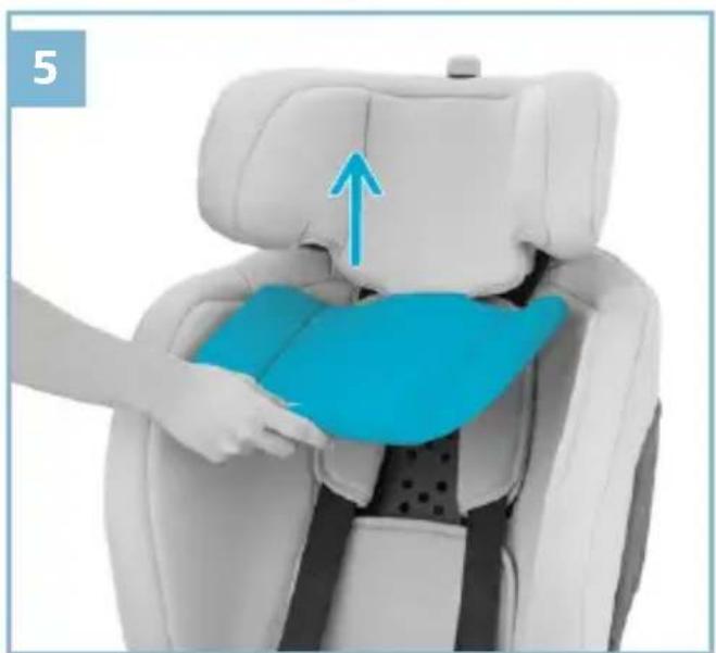 MAXI-COSI Titan iSize - - 105 cm - 26