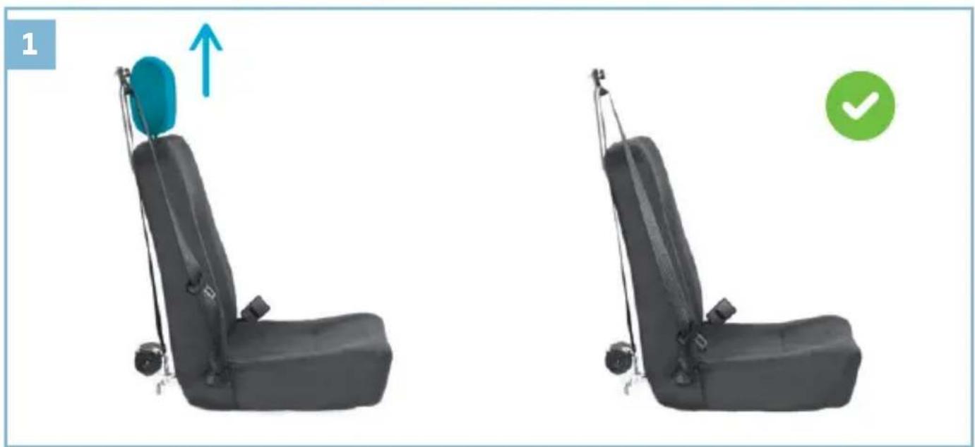 MAXI-COSI Titan iSize - - 105 cm - 1