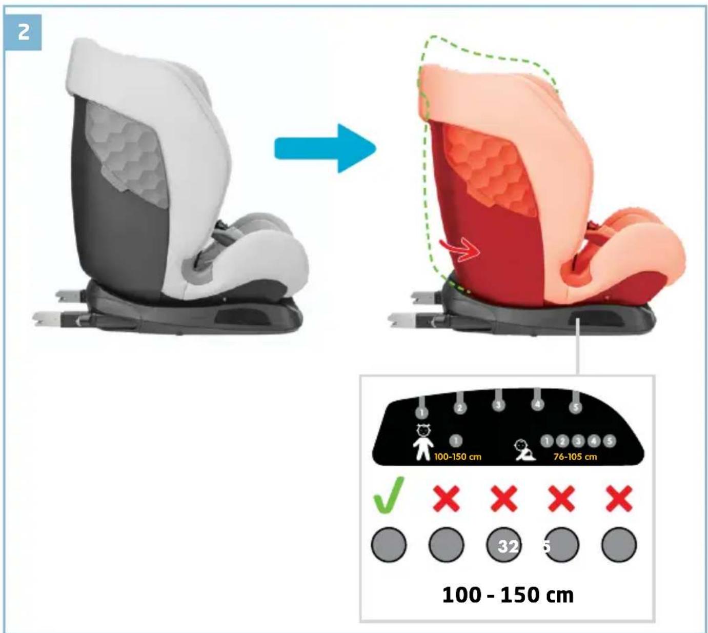 2 100-150 cm 76-105 cm 100 - 150 cm 32 5 100 - 150 cm