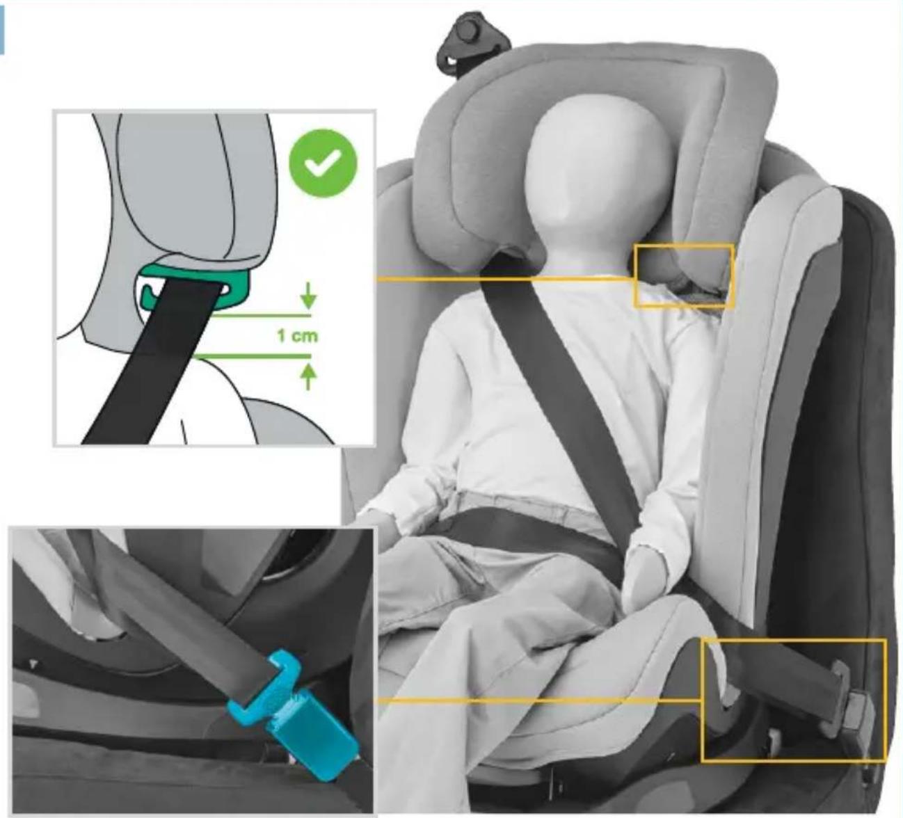 Medical illustration showing car seat assembly with green measurement annotation and safety check icons