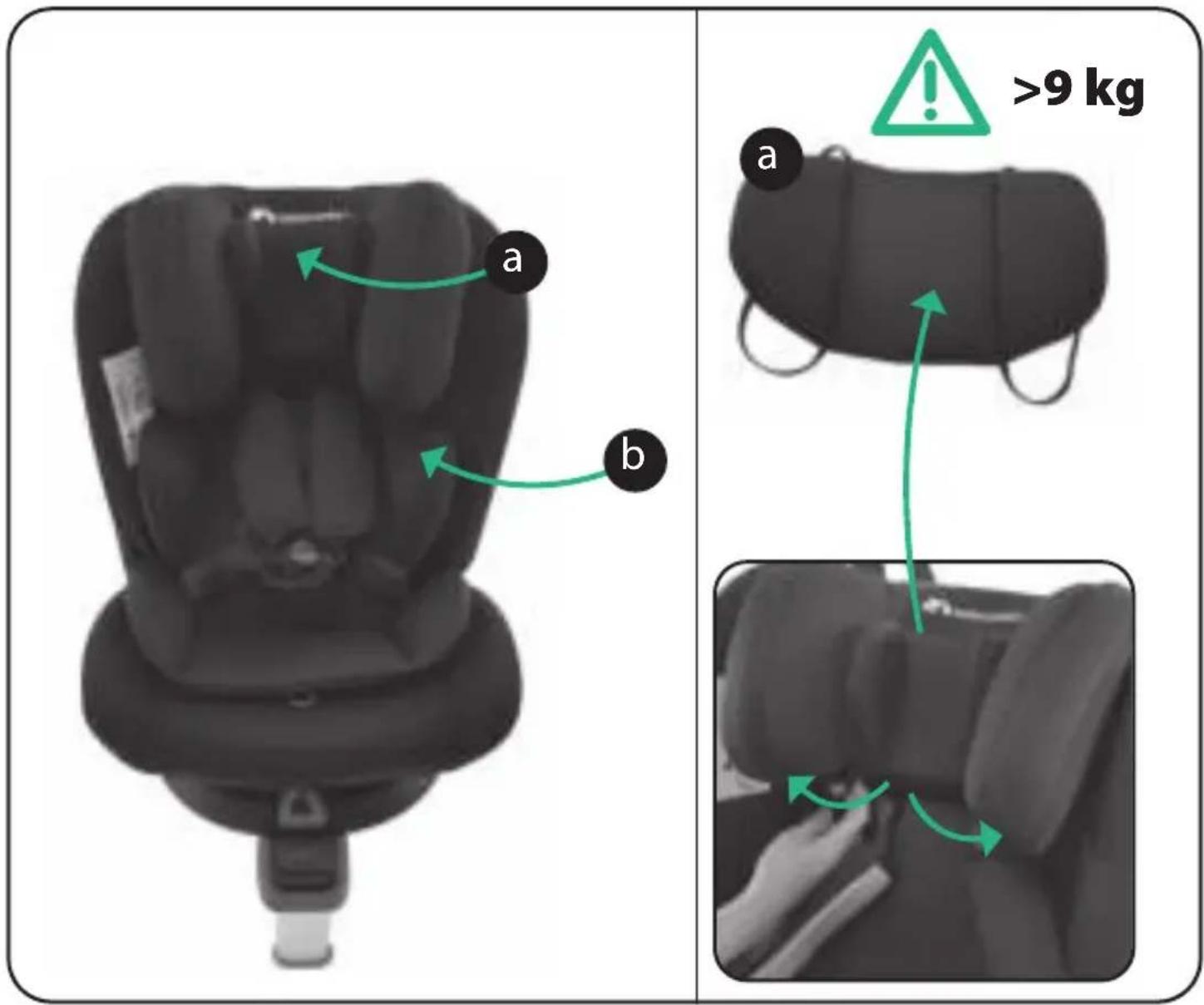 BEBE CONFORT EvolveFix - 45