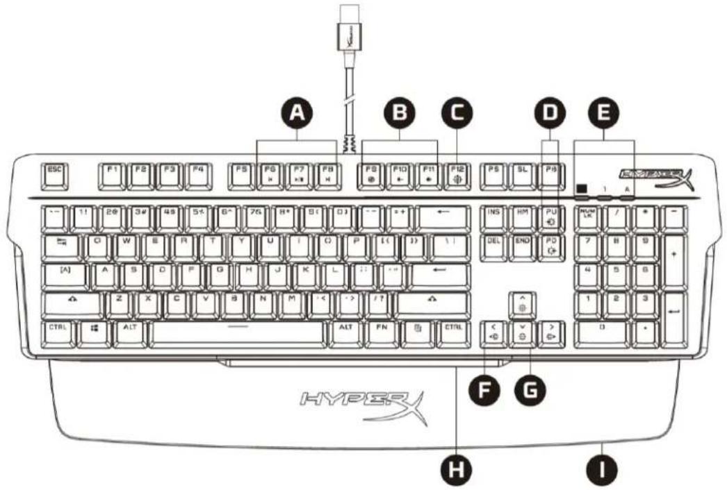 HYPERX Alloy MKW100 - Im Lieferumfang enthalten - 1