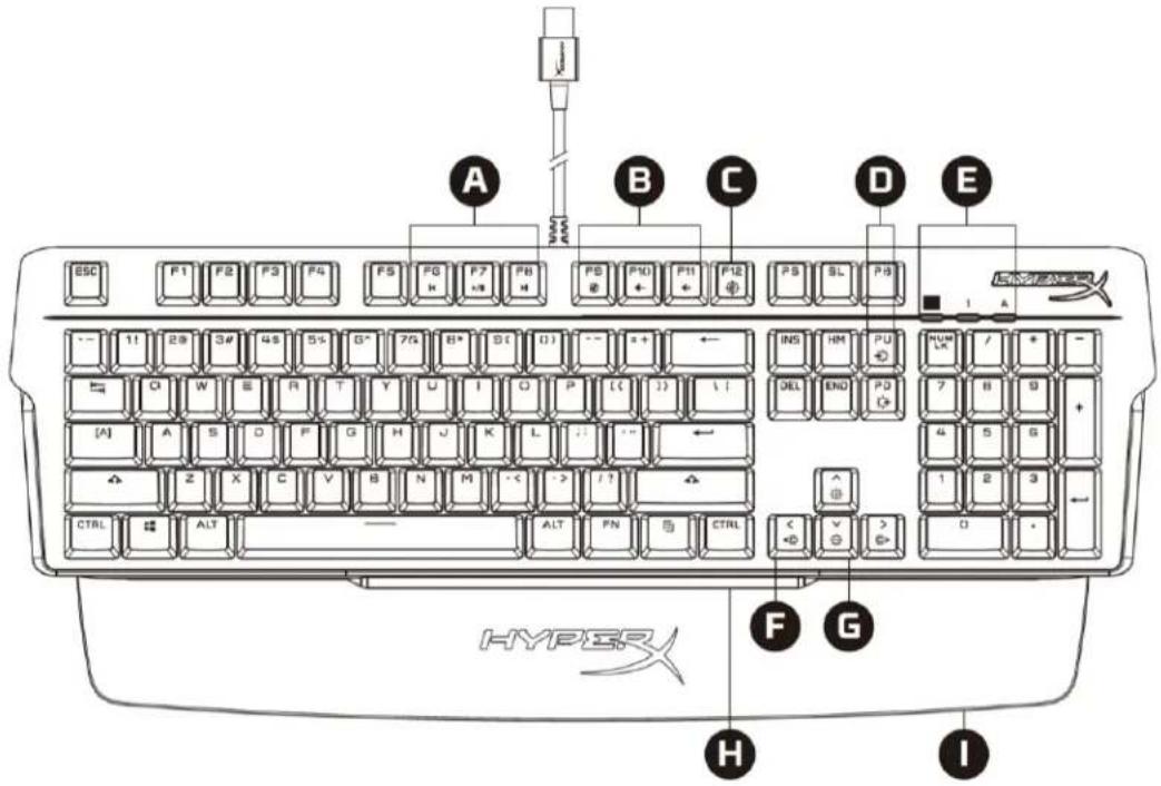 HYPERX Alloy MKW100 - Contenuto della confezione - 1