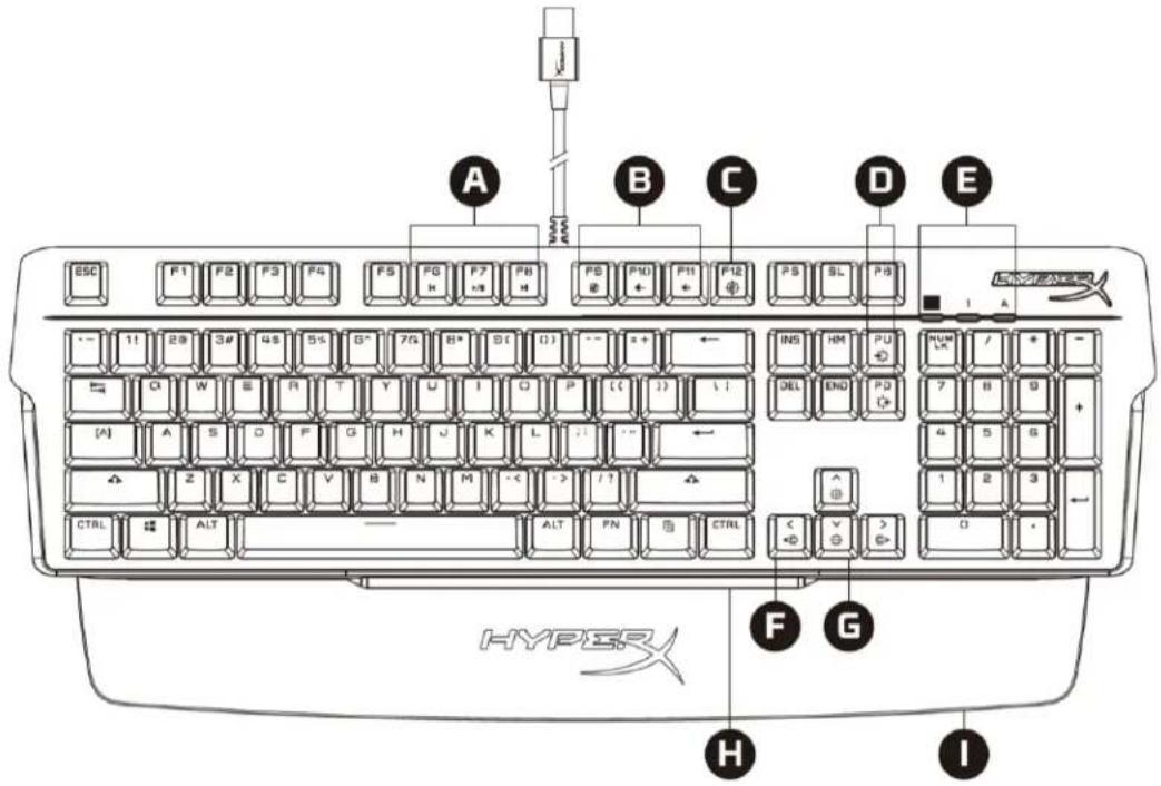 HYPERX Alloy MKW100 - Elementos incluidos - 1