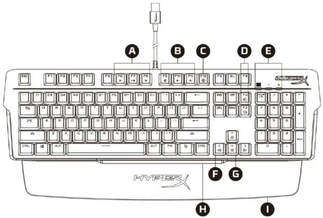 HYPERX Alloy MKW100 - 產品型號 - 1