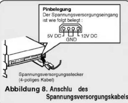 LG CRD8160B - EINBAU DUS CD-ROM LAUFWERKES - 3