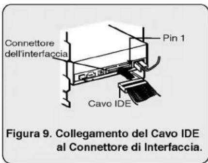 LG CRD8160B - MONTAGGIO DEL DRIVE CD-ROM - 4