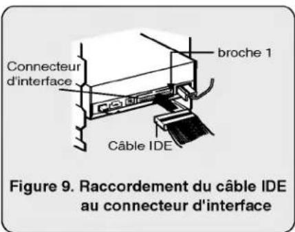 LG CRD8160B - MONTAGE DU LECTEUR CD-ROM - 4