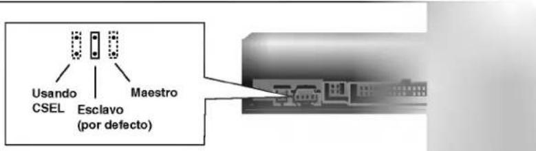 LG CRD8160B - SELECCION MAESTRO/ESCLAVO - 1