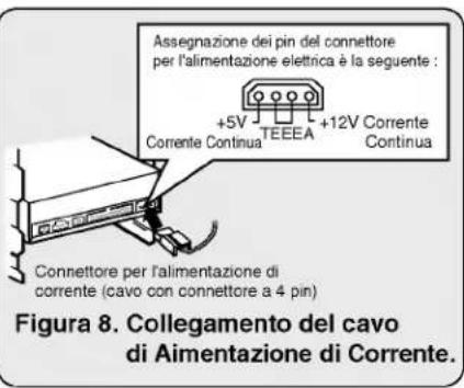 LG CRD8160B - MONTAGGIO DEL DRIVE CD-ROM - 3