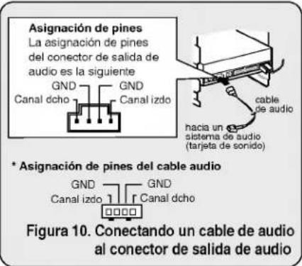 LG CRD8160B - CONECTANDO EL CABLE DE AUDIO - 1