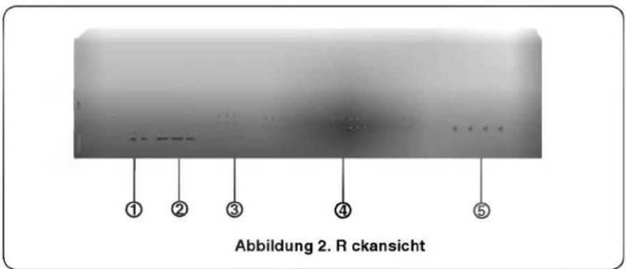 LG CRD8160B - Open/Close/Stop (Öffnen/SchlieBen/Stop) Taste - 2