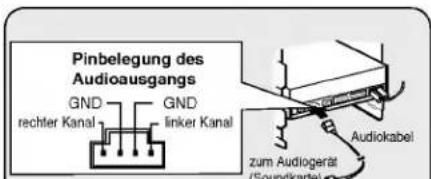 LG CRD8160B - ANSCHLUB EINES AUDIOKABELS - 1