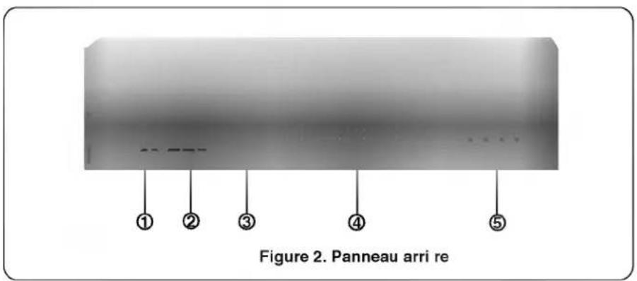 LG CRD8160B - Touche Open/Close/Stop (ouverture/fermeture/arret) - 2