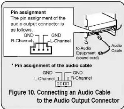 LG CRD8160B - MOUNTING THE CD-ROM DRIVE - 5