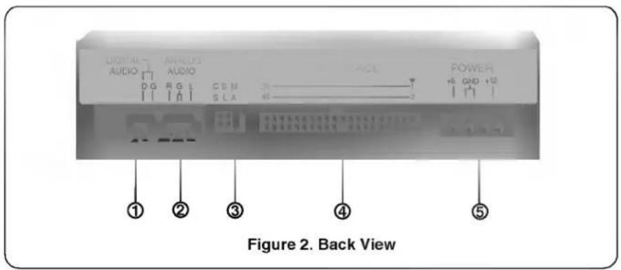 LG CRD8160B - Open/Close/Stop Button - 2
