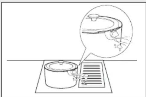 ELECTROLUX E9HOSM - Koken met afzuigkap - 1
