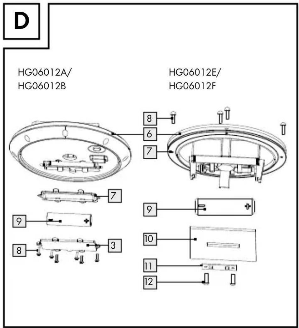 Livarno Lux IAN 351854 - A - 7