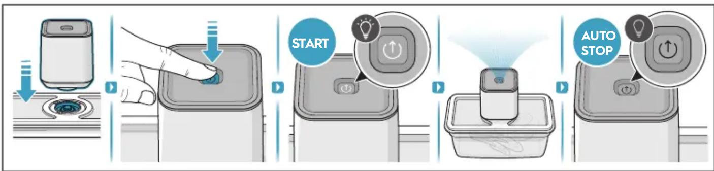 ELECTROLUX EVFB1 - Compatibility: - 5