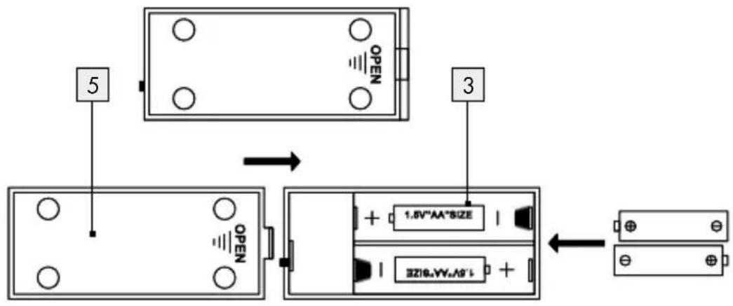 MELINERA HG06468A - 6