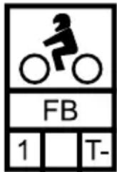 CRIVIT IAN 326096 - Verwendete Symbole - 2