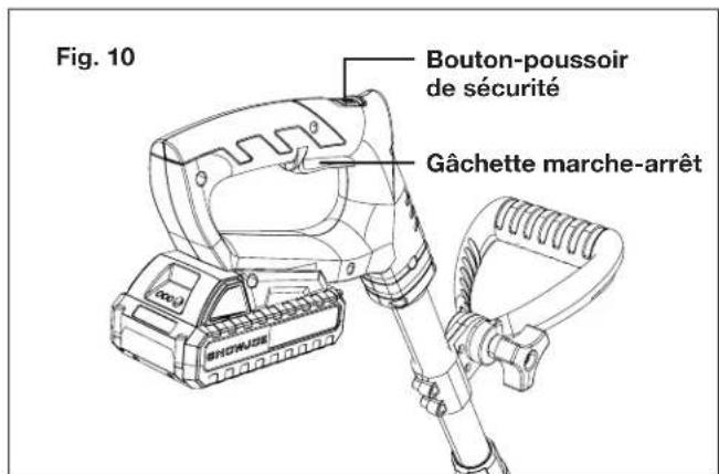 Sun Joe TJW24C - Démarrage et arrêt - 2