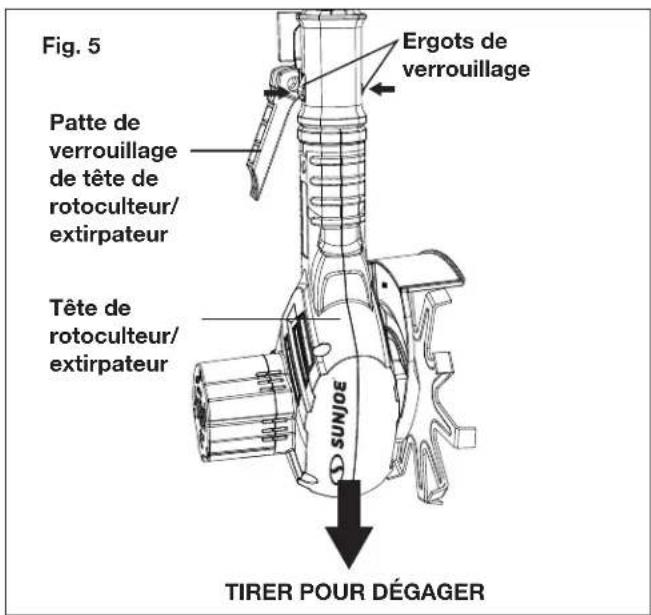 Sun Joe TJW24C - Assemblage et insertion de la tête - 3