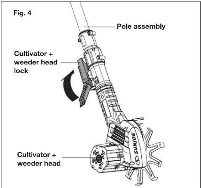 Sun Joe TJW24C - Assembling + Fitting the Head - 2