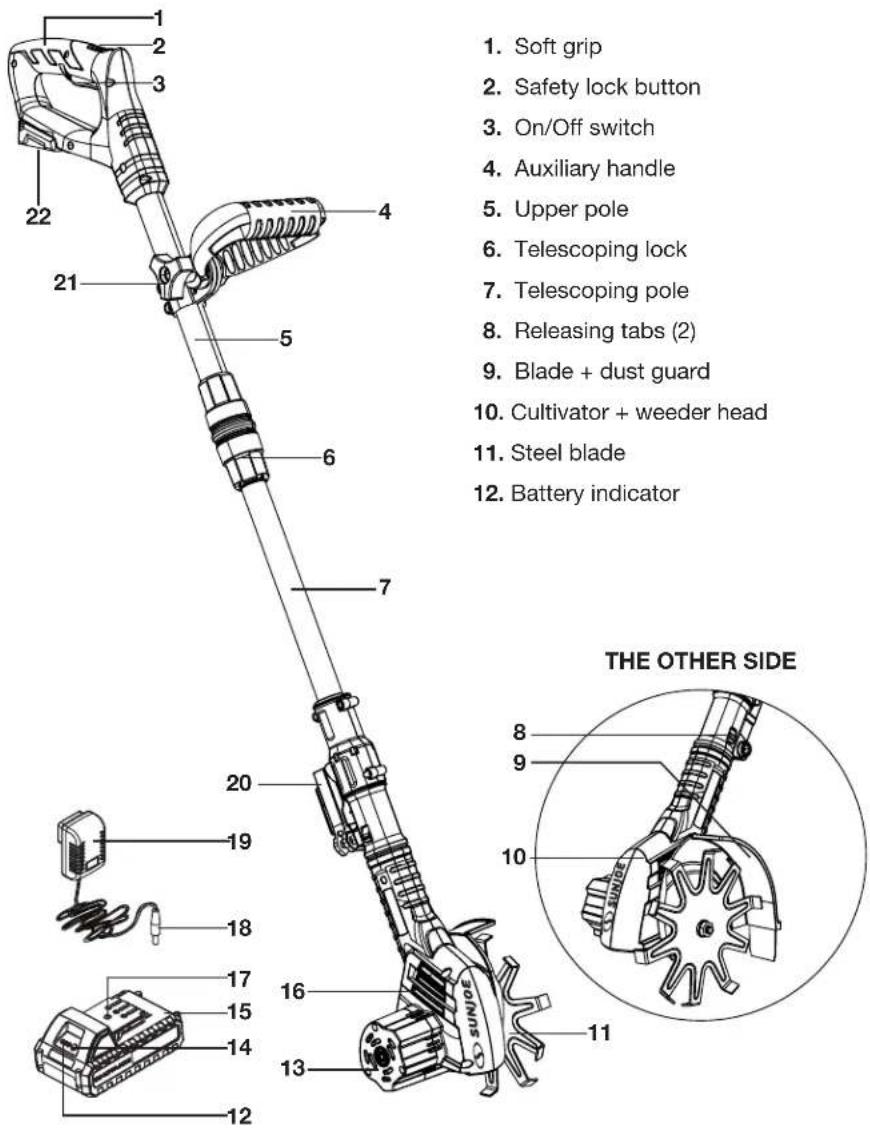 Sun Joe TJW24C - Know Your Cordless Cultivator + Weeder - 1