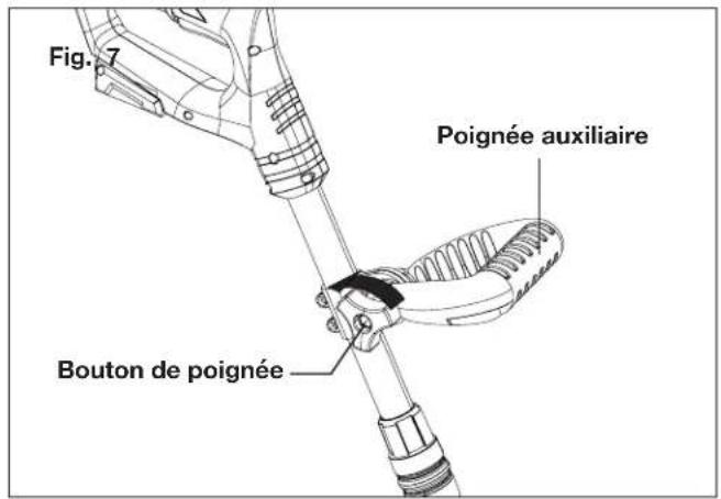 Sun Joe TJW24C - Réglage de la poignée auxiliaire - 1