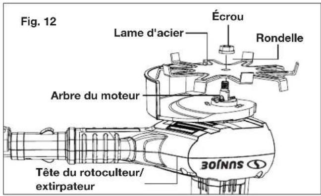Sun Joe TJW24C - Remplacement de la lame de labourage - 1
