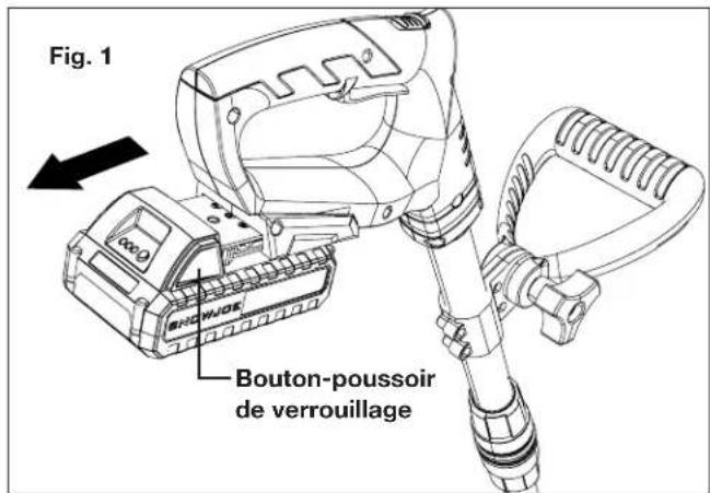 Sun Joe TJW24C - Comment charger la batterie - 1