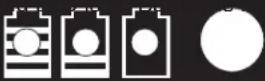 Sun Joe TJW24C - Battery Charge Level Indicator - 1