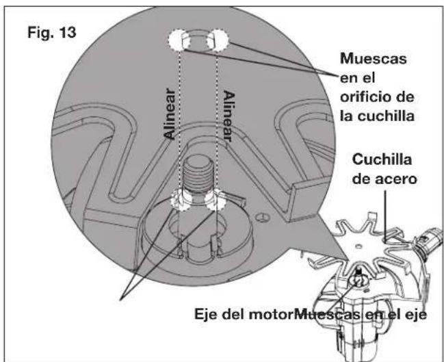 Sun Joe TJW24C - Reemplazo de la cuchilla de cultivo - 2