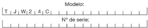 Sun Joe TJW24C - Modelo y número de serie - 1