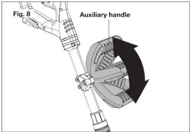 Sun Joe TJW24C - Auxiliary Handle Adjustment - 2