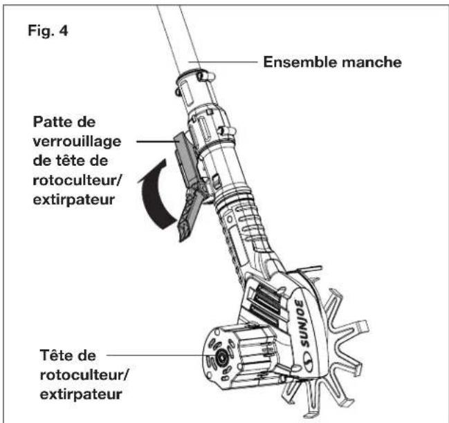 Sun Joe TJW24C - Assemblage et insertion de la tête - 2