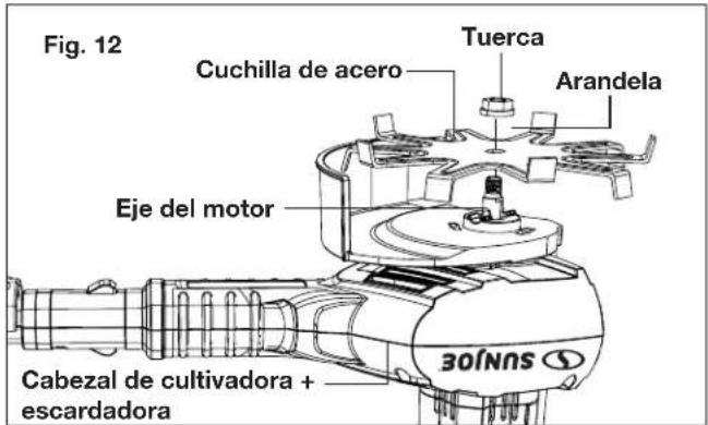 Sun Joe TJW24C - Reemplazo de la cuchilla de cultivo - 1