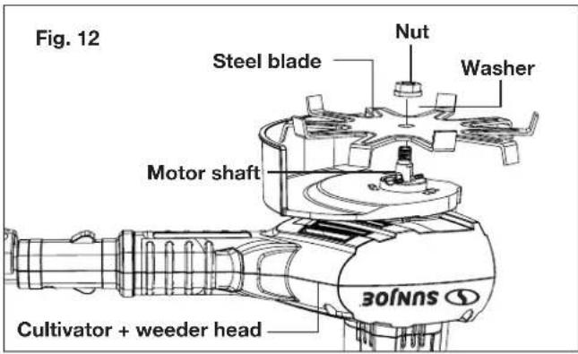 Sun Joe TJW24C - Replace the Tilling Blade - 1