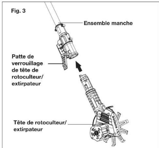Sun Joe TJW24C - Assemblage et insertion de la tête - 1