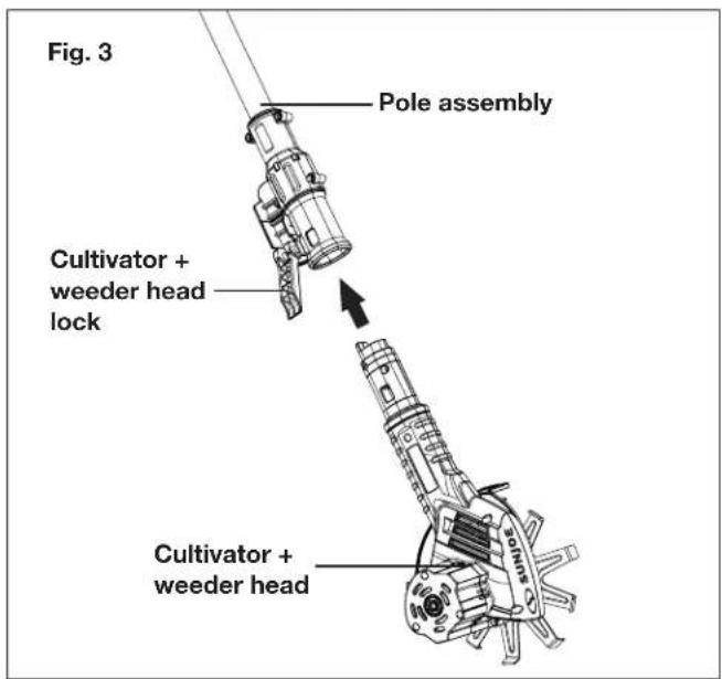 Sun Joe TJW24C - Assembling + Fitting the Head - 1
