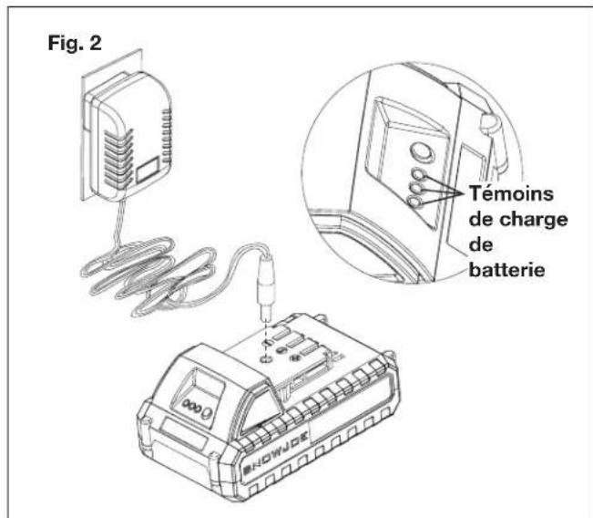 Sun Joe TJW24C - Comment charger la batterie - 2