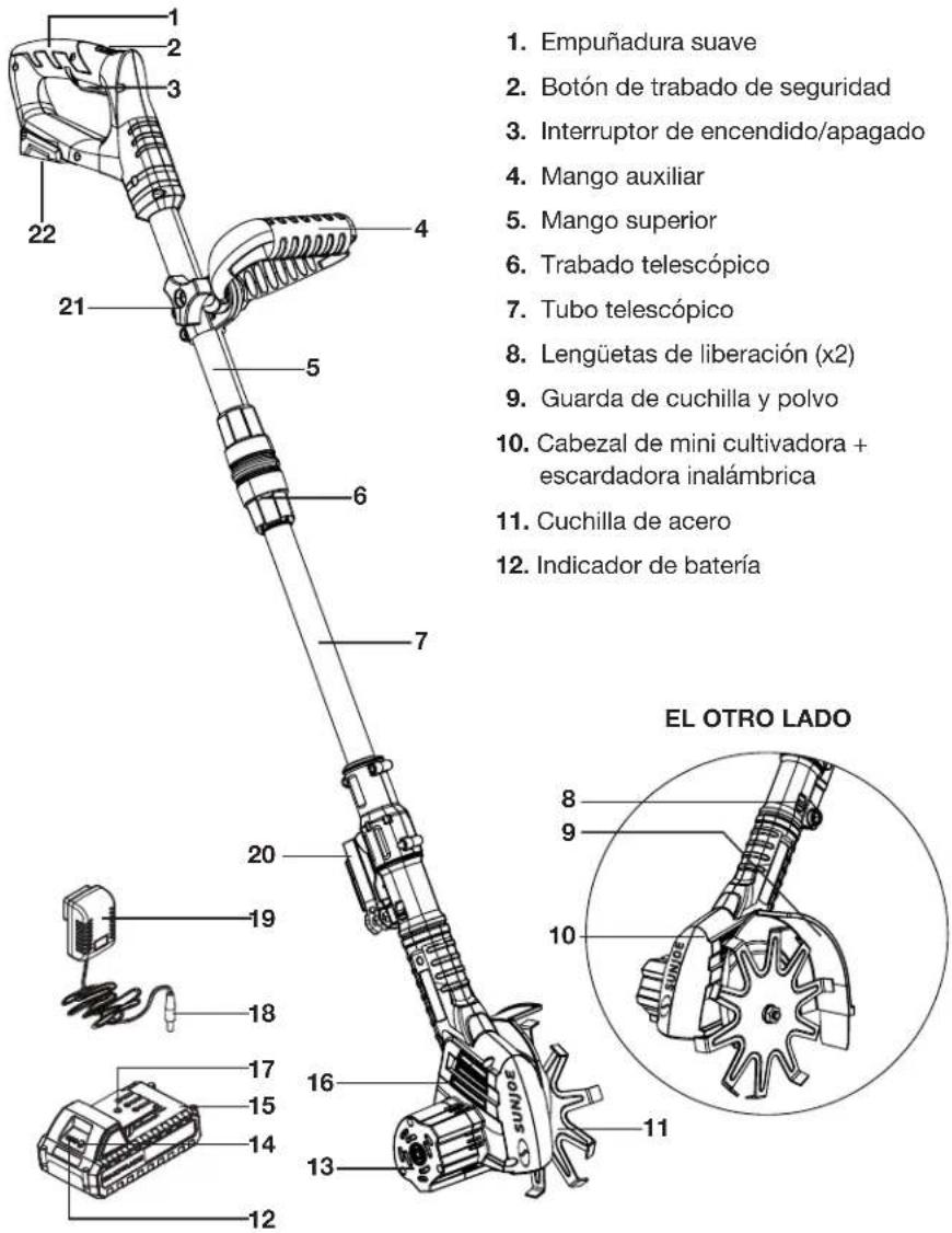 Sun Joe TJW24C - Conozca su mini cultivadora + escardadora inalámbrica - 1