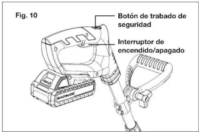 Sun Joe TJW24C - Arranque y parada - 2