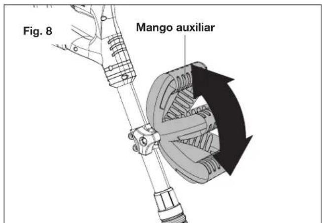 Sun Joe TJW24C - Ajuste del mango auxiliar - 2