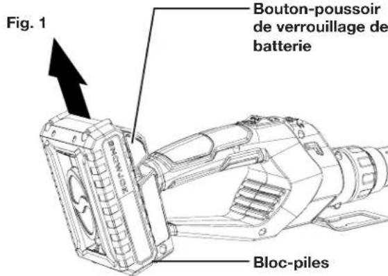 Sun Joe 24VBBQCT - Comment charger la batterie - 1