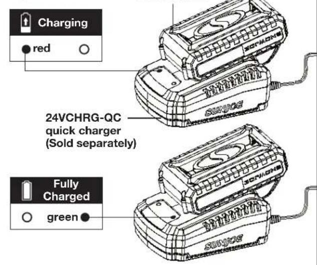 Sun Joe 24VBBQCT - Charging the Battery - 2