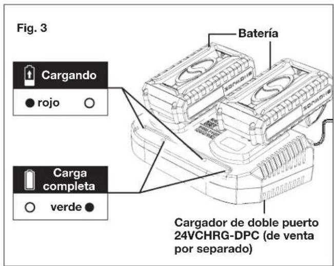 Sun Joe 24VBBQCT - Carga de la bateria - 3