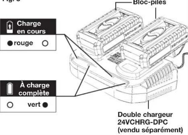 Sun Joe 24VBBQCT - Comment charger la batterie - 7