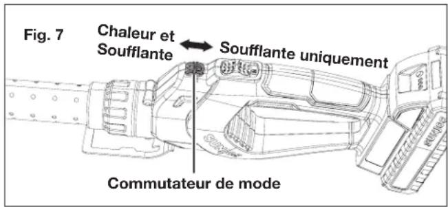 Sun Joe 24VBBQCT - Changement de mode (Fig. 7) - 1